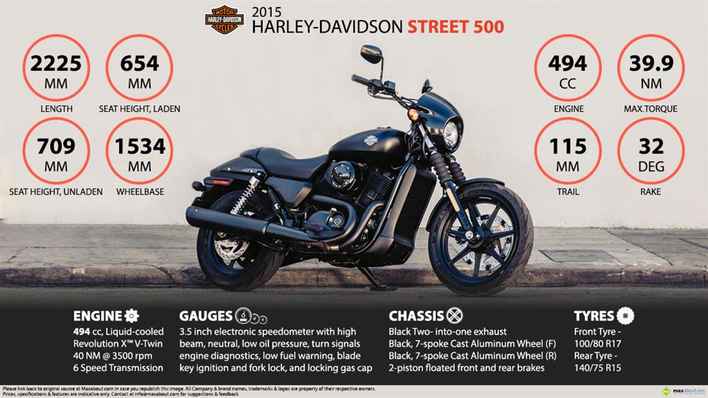 harley davidson street 500 fuel consumption