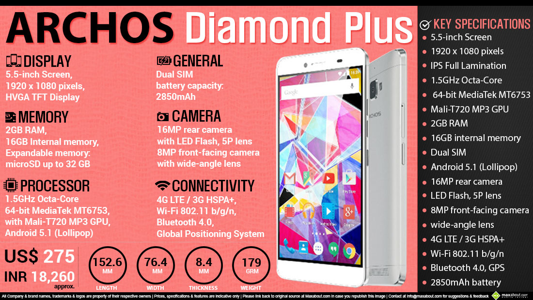 Quick Facts ARCHOS Diamond Plus