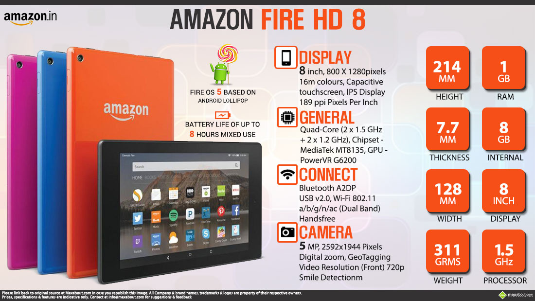 download amazon fire hd 8