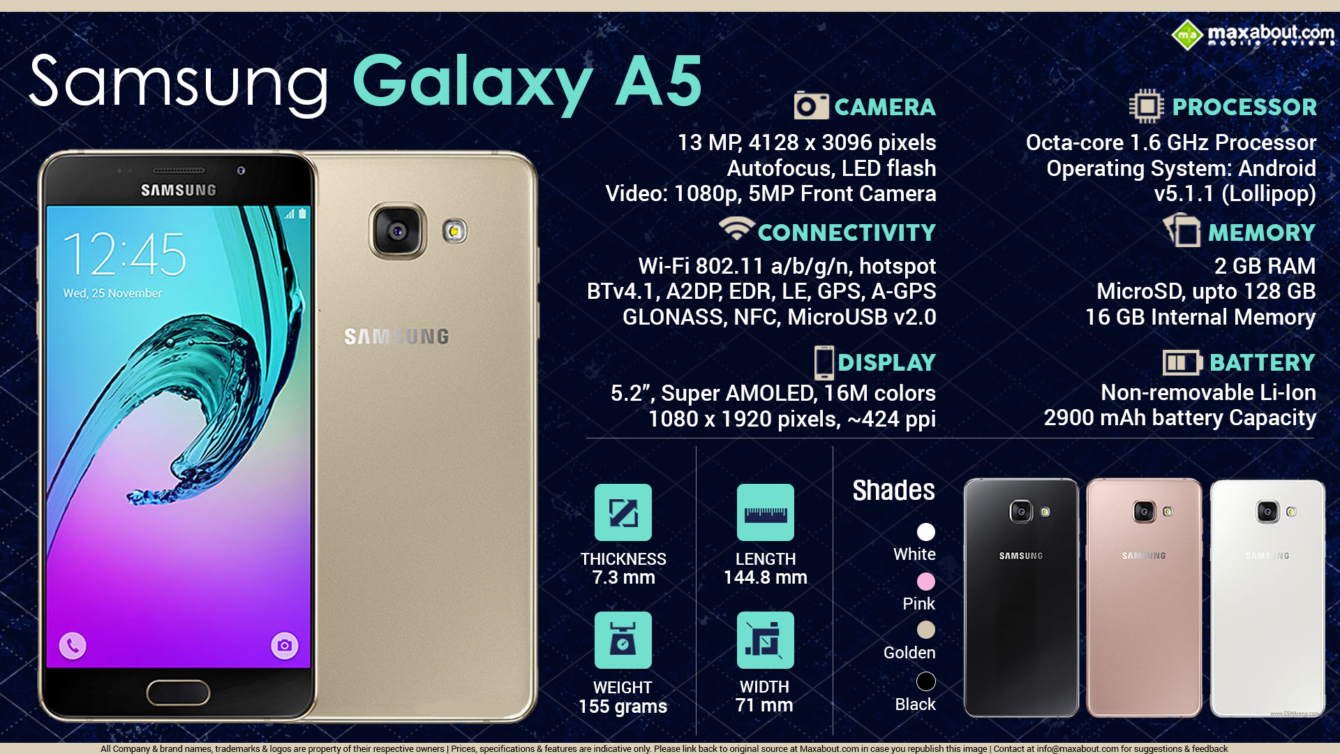A52 Samsung Выход