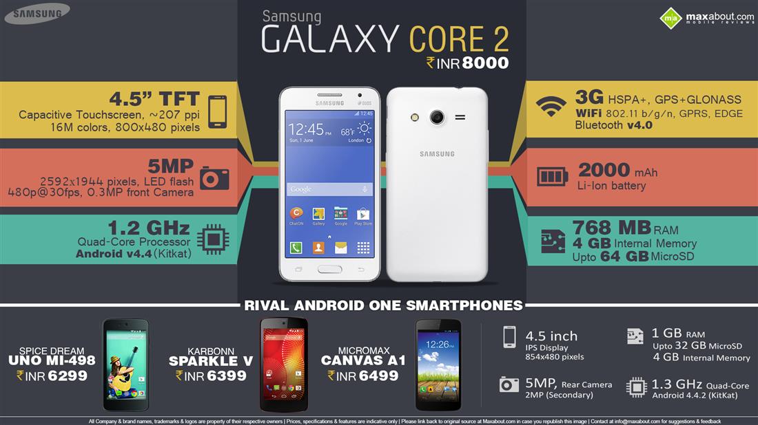 samsung galaxy core 2 features