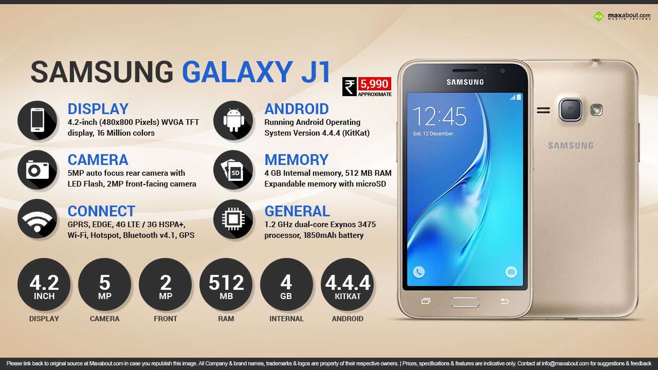 Samsung Galaxy M 12