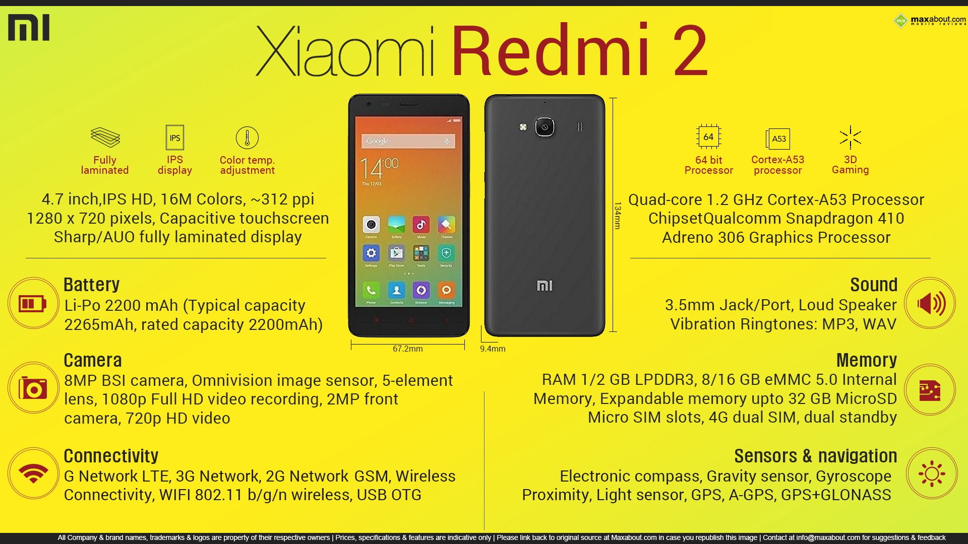 Quick Facts Xiaomi Redmi