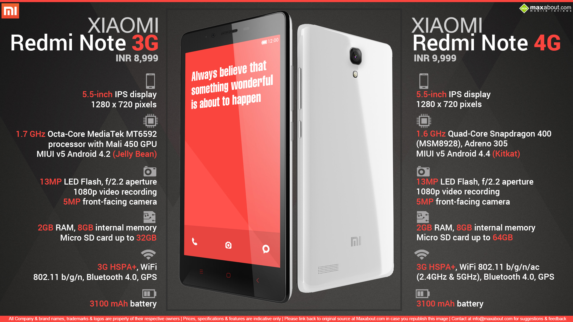 Xiaomi Redmi Note 4 Процессор