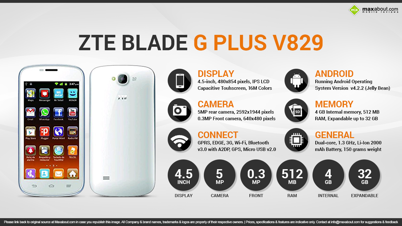 Zte blade g plus Ray zte blade g plus features megapixel