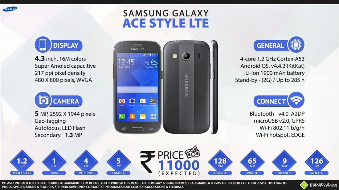 samsung galaxy ace style price