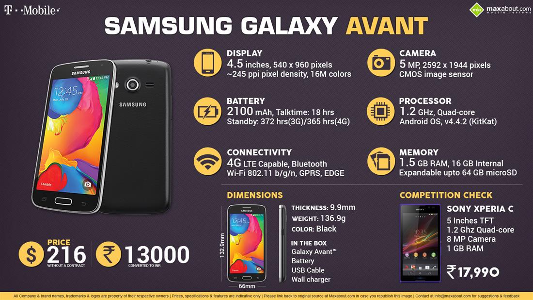 Samsung Galaxy Avant Features, Specifications, Details