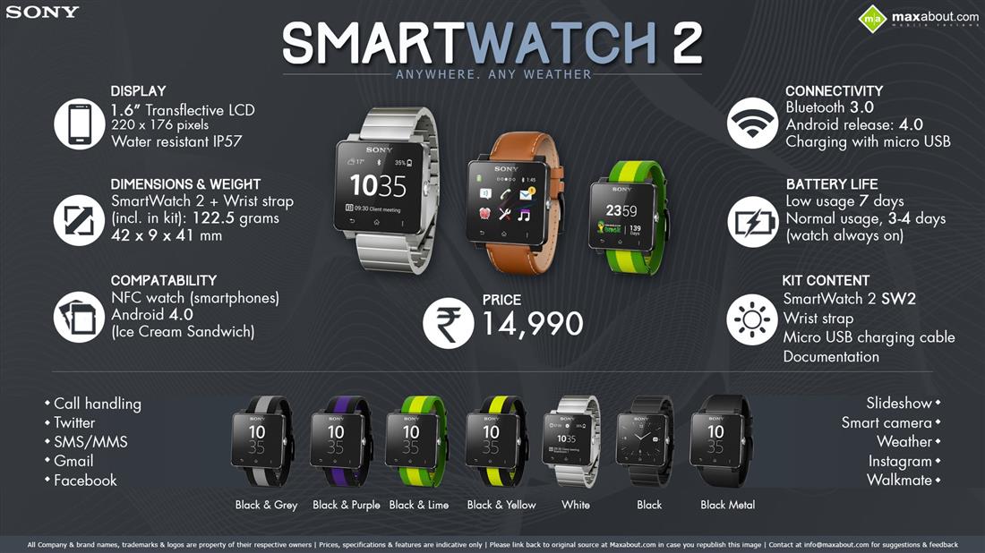 sony smartwatch 2 features