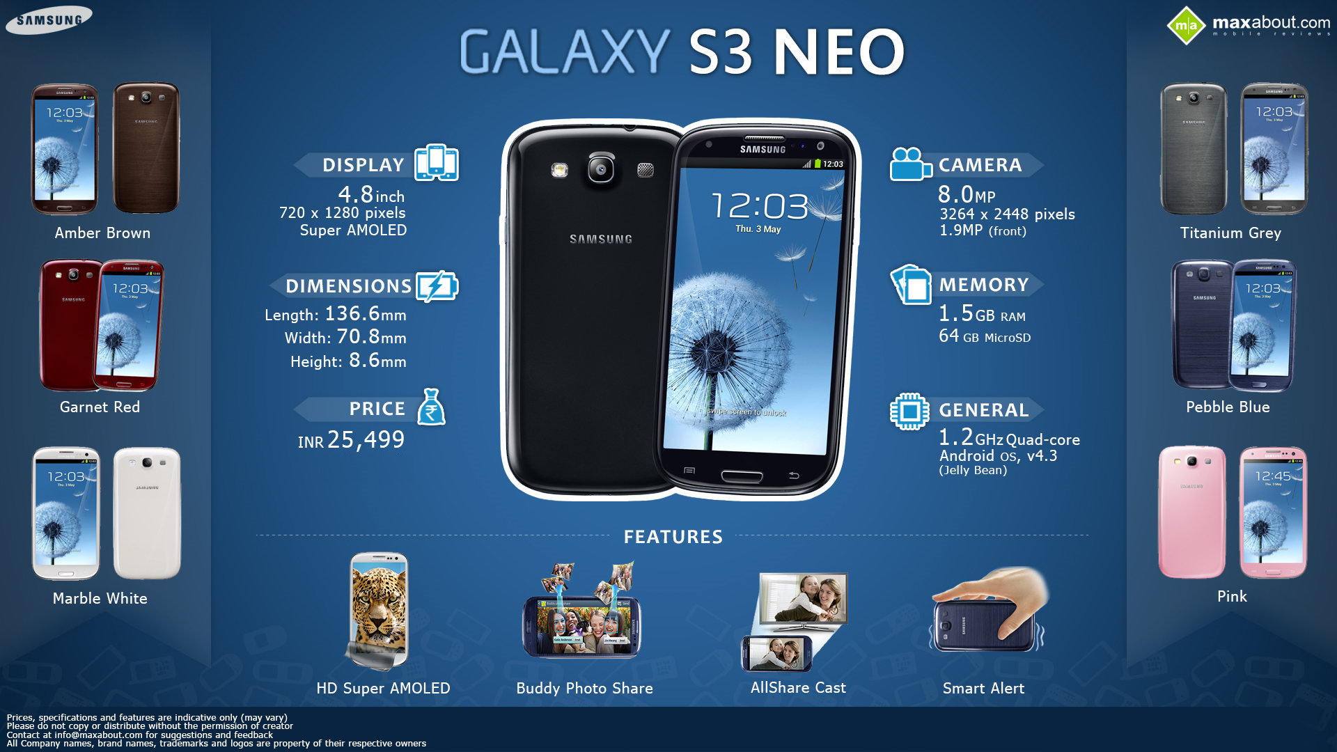 Samsung Neo 3
