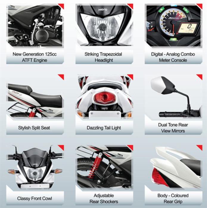Hero ignitor spare parts price list sale