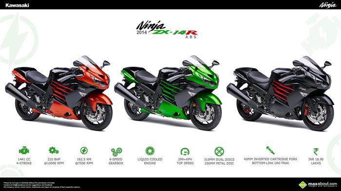 2014 Kawasaki Ninja ZX-14R ABS