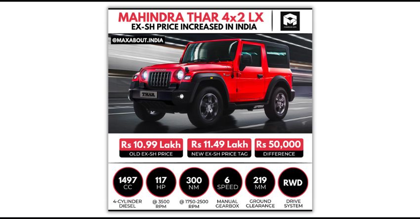 Mahindra Thar 4x2 LX Model Price Increased In India By Rs 50,000!