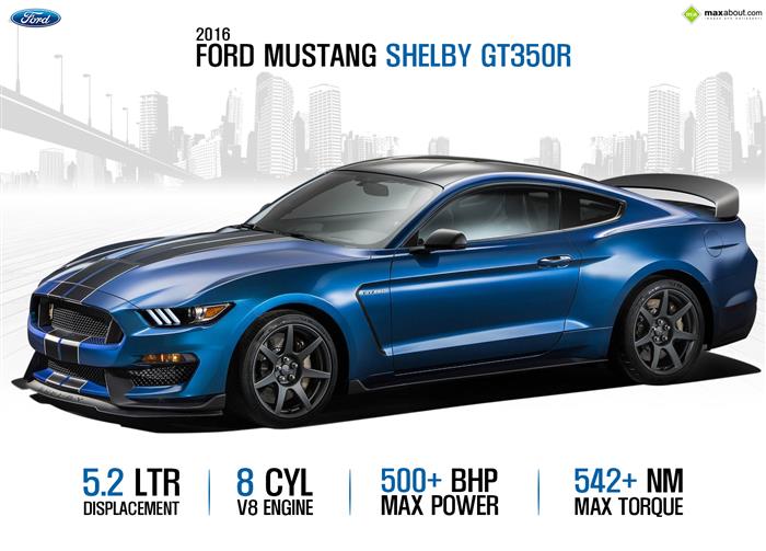 Ford Shelby Mustang GT350R To Wear Australian Made Carbon-Fibre Wheels