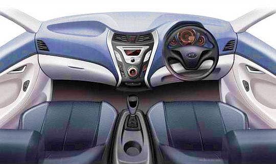 Beige and grey interiors - 2014 Hyundai Eon 1.0-litre Petrol: Review | The  Economic Times