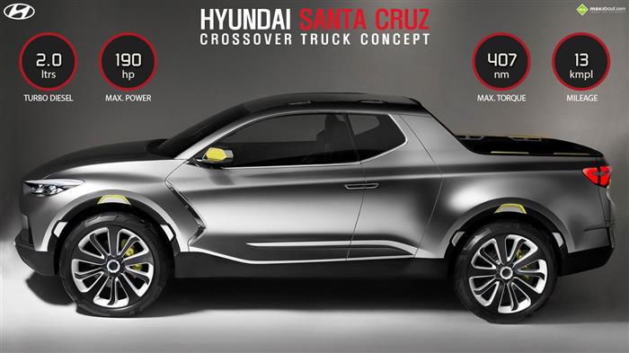 Hyundai Santa Cruz Crossover Truck Concept Side View