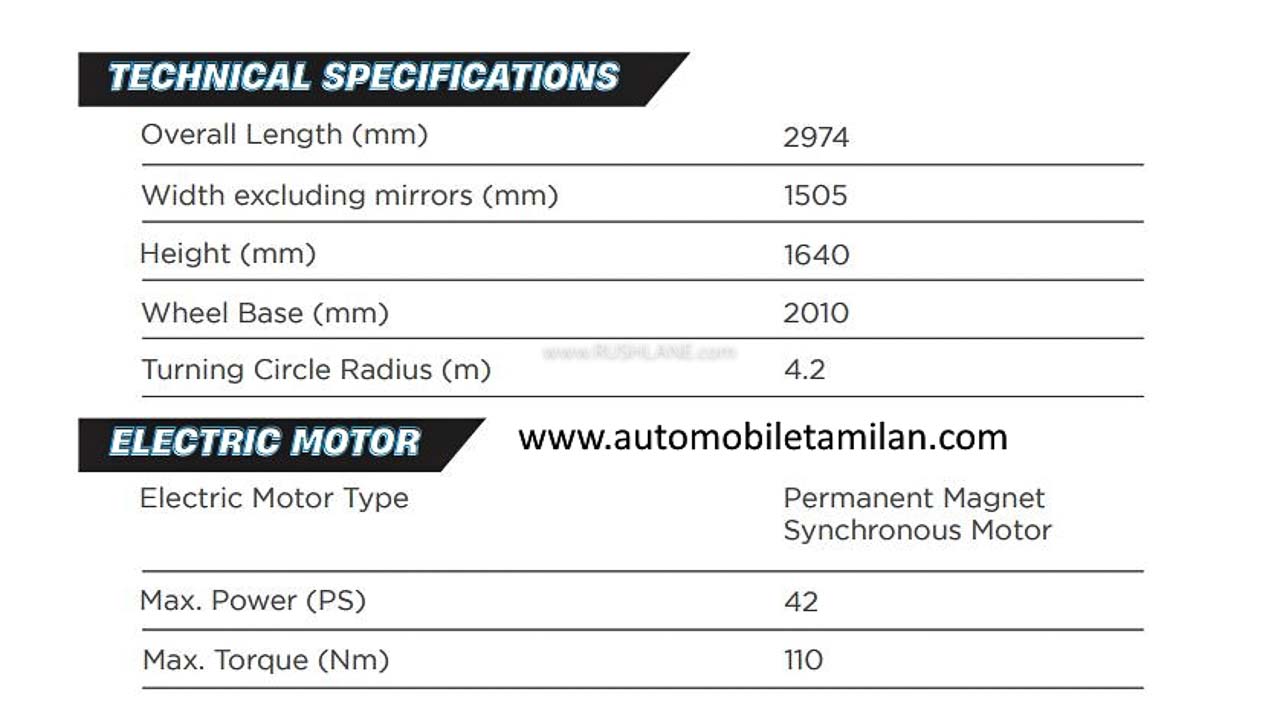 MG Comet EV Official Brochure Leaked Ahead of Launch in India - close-up