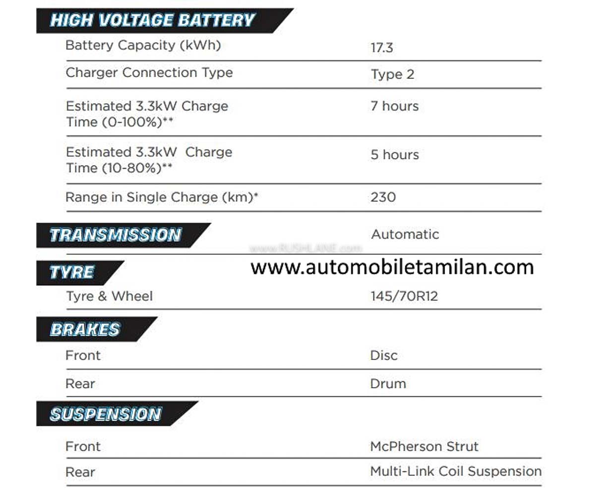 MG Comet EV Official Brochure Leaked Ahead of Launch in India - frame