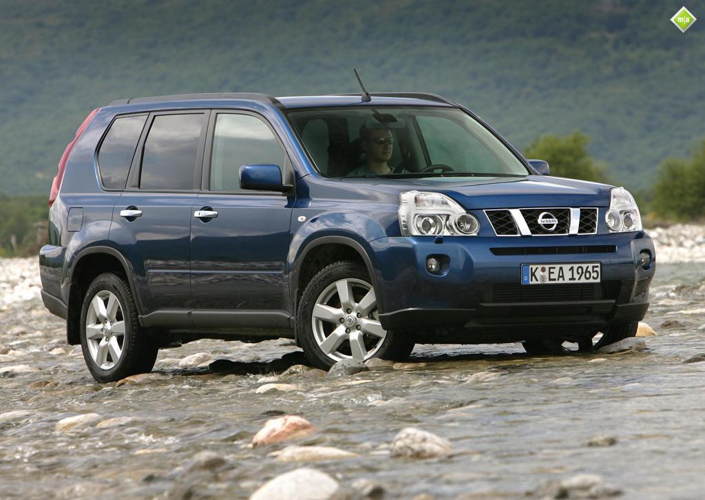 Nissan X-Trail 2013-2021 Dimensions Side View