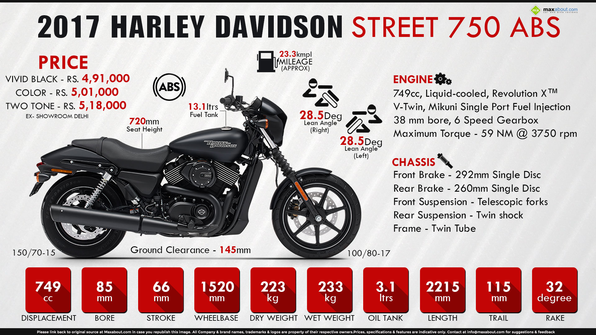 Harley Davidson Street 750 Horsepower Promotion Off54