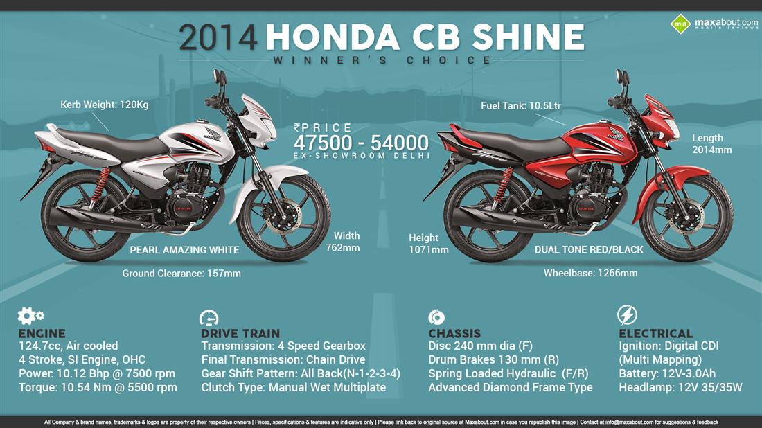 Honda Cb Shine Price Specs Review Pics Mileage In India