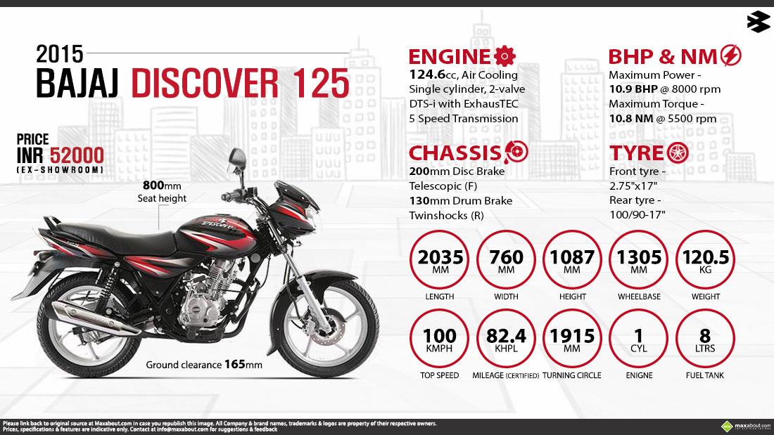 bajaj discover 125 engine price