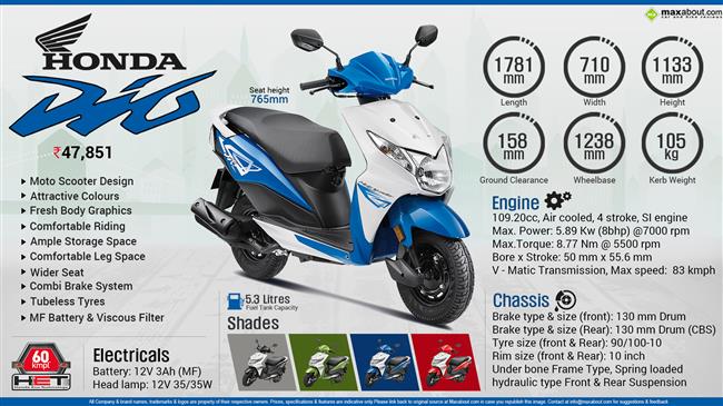 Dio scooty price online bs6