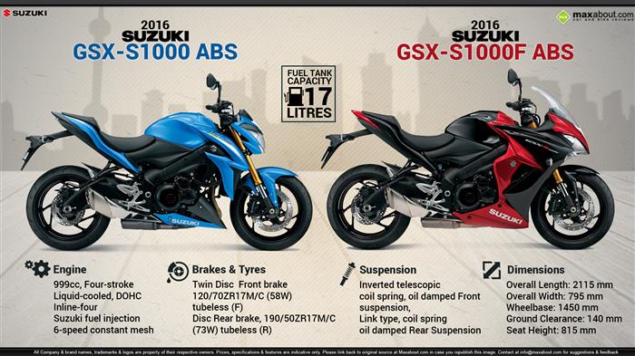 offentliggøre G kaskade 2016 Suzuki GSX-S1000 & Suzuki GSX-S1000F