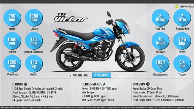 Hero passion xpro 2013 model online mileage