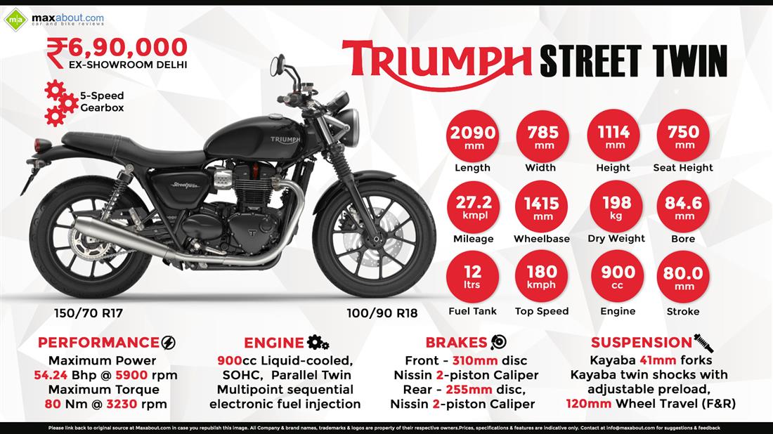 Triumph street twin online for sale