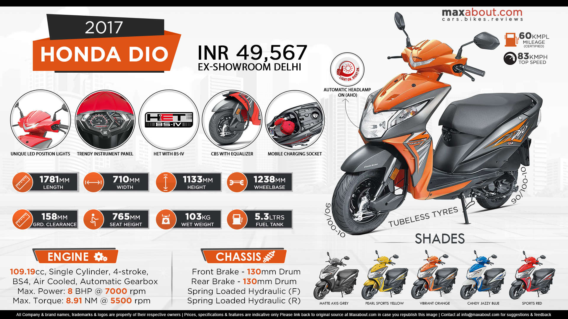 honda dio bs4