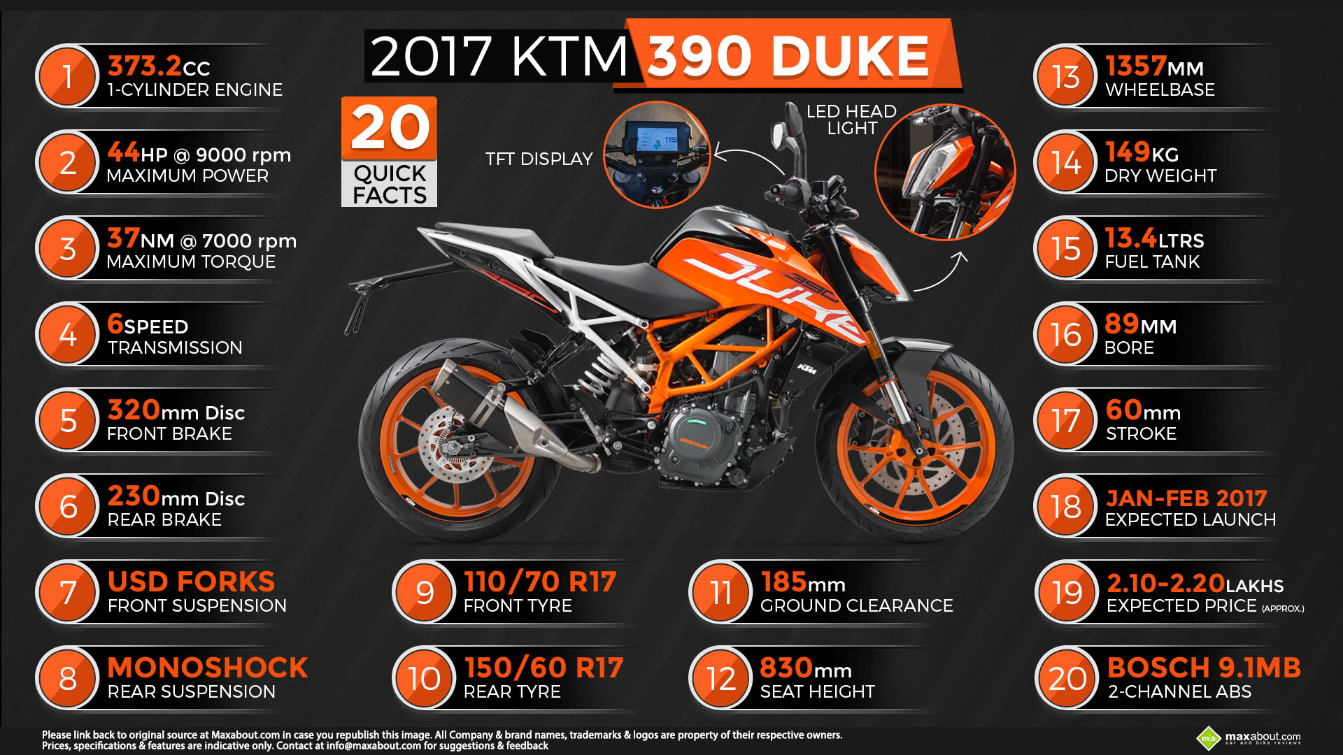 KTM 390 Duke Price  Mileage Colours Images  BikeDekho