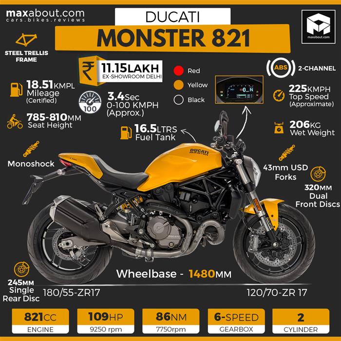 Ducati monster 821 specs sale