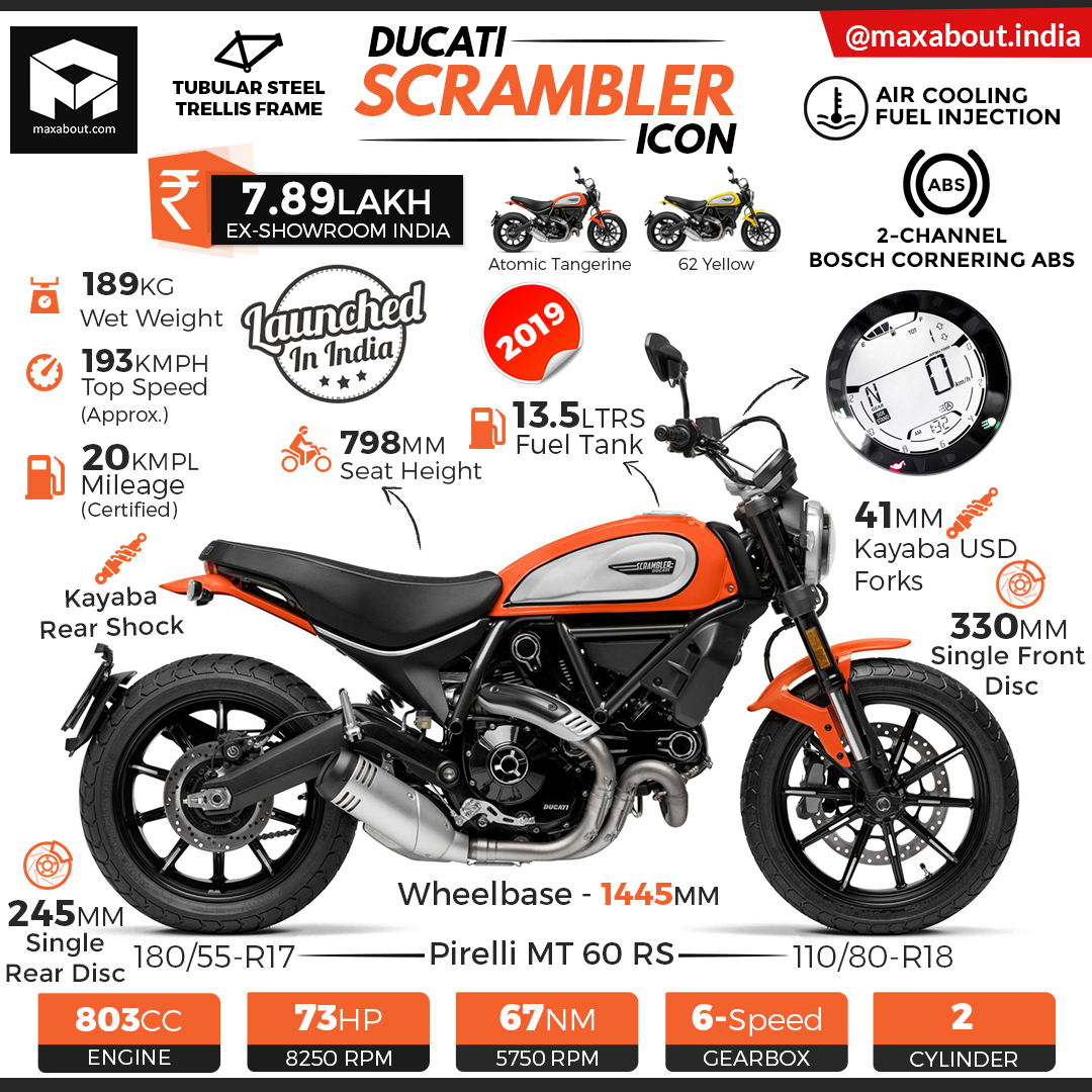 19 Ducati Scrambler Icon Specs Price In India