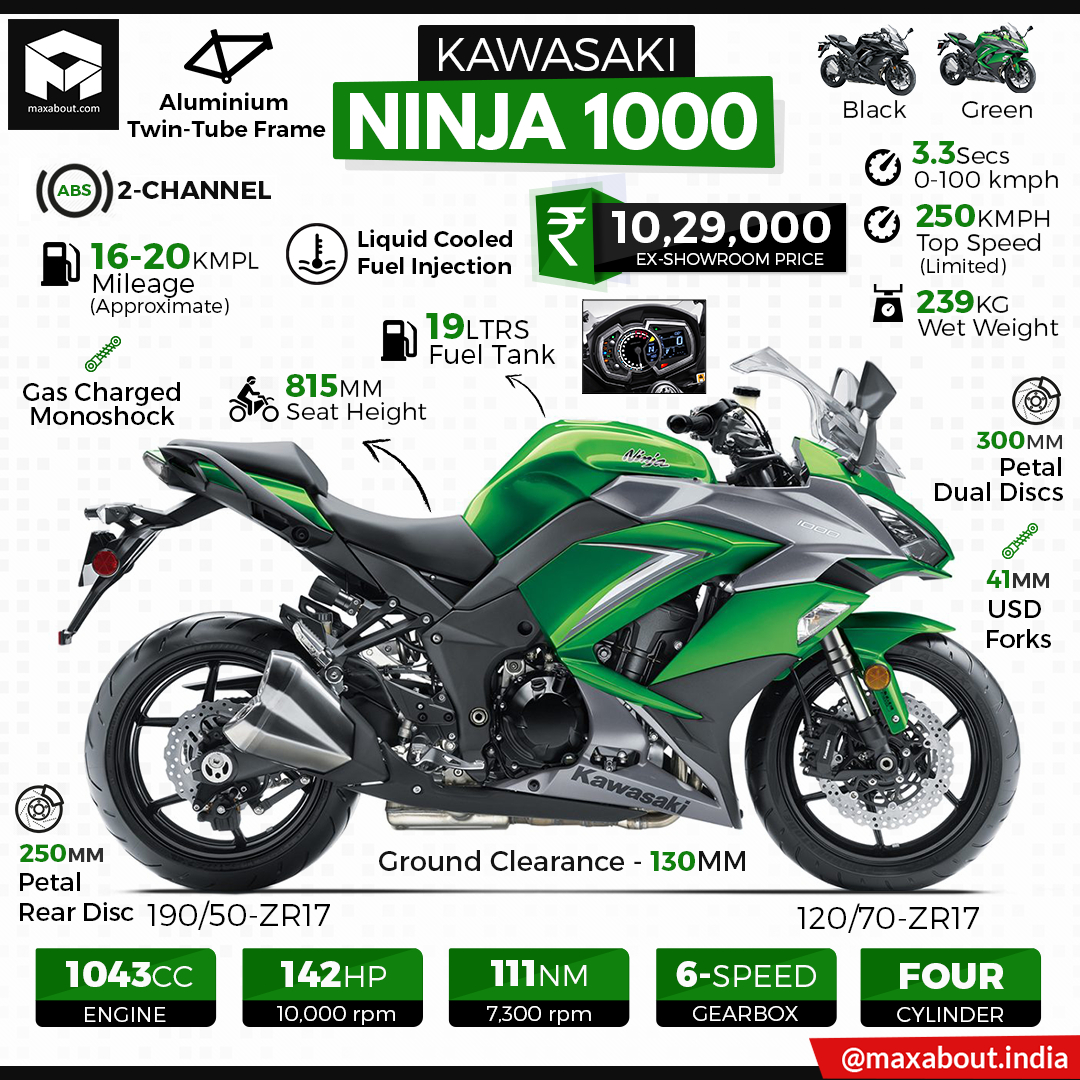 Ninja shop 1000 weight