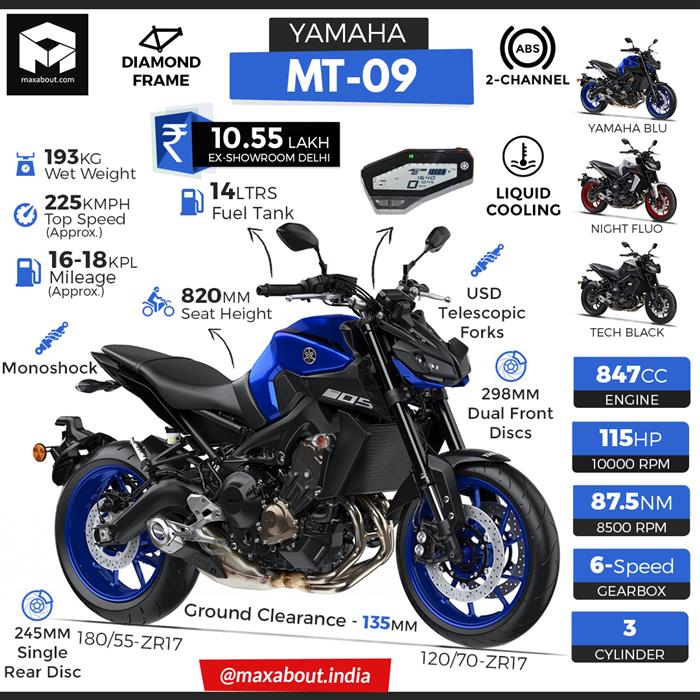 yamaha mt 09 price