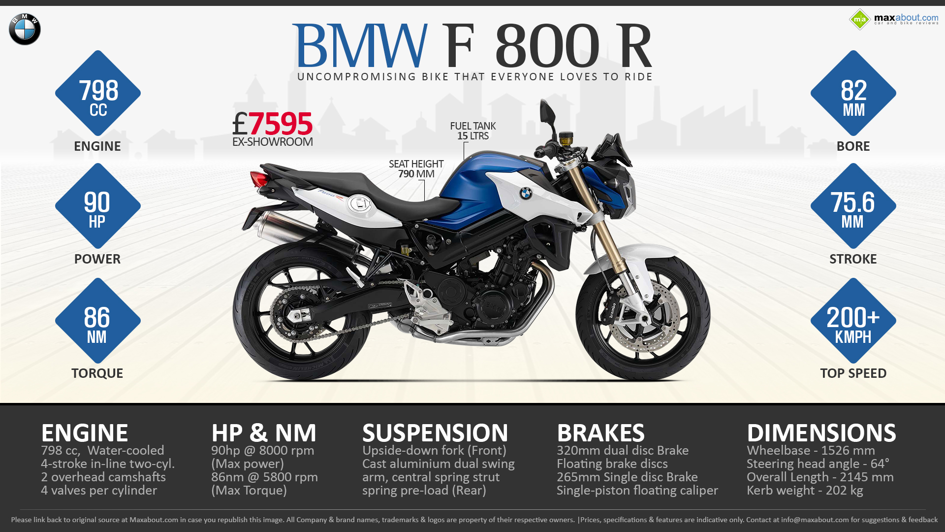 2015 Bmw F 800 R Uncompromising Bike
