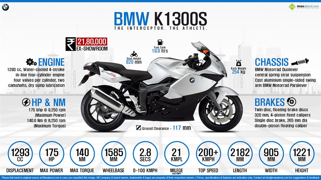 Bmw discount k1300r price