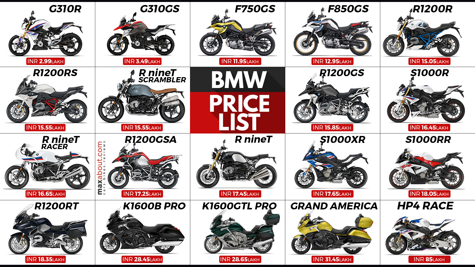 bmw cycle price list