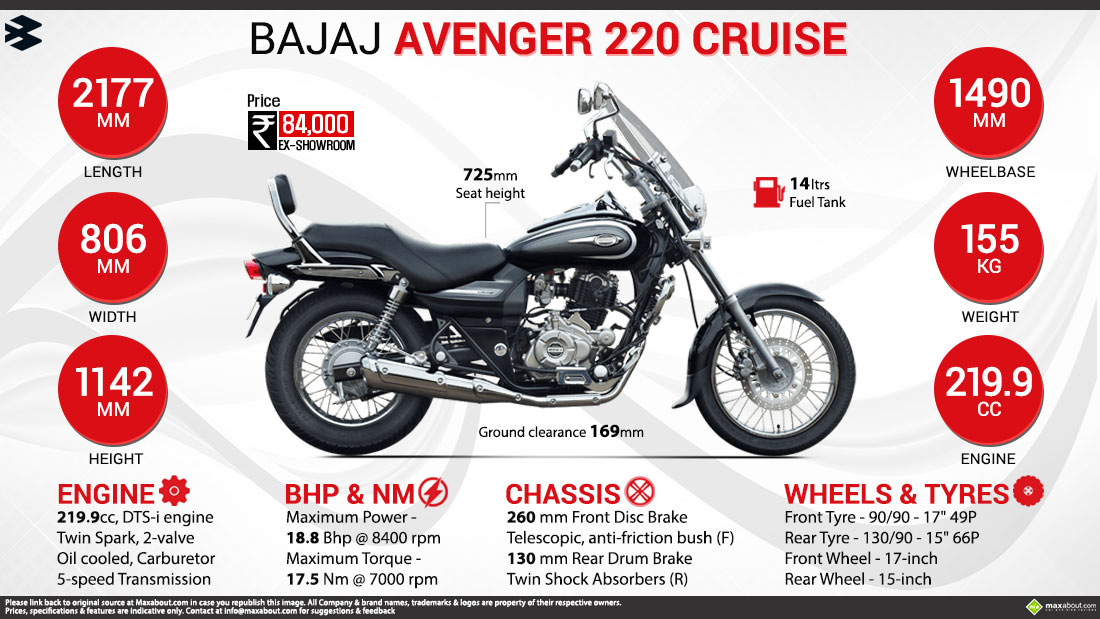 Bajaj avenger 220 cruise fuel sales tank capacity