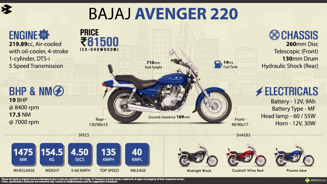 bajaj avenger 220 cruise fuel tank capacity