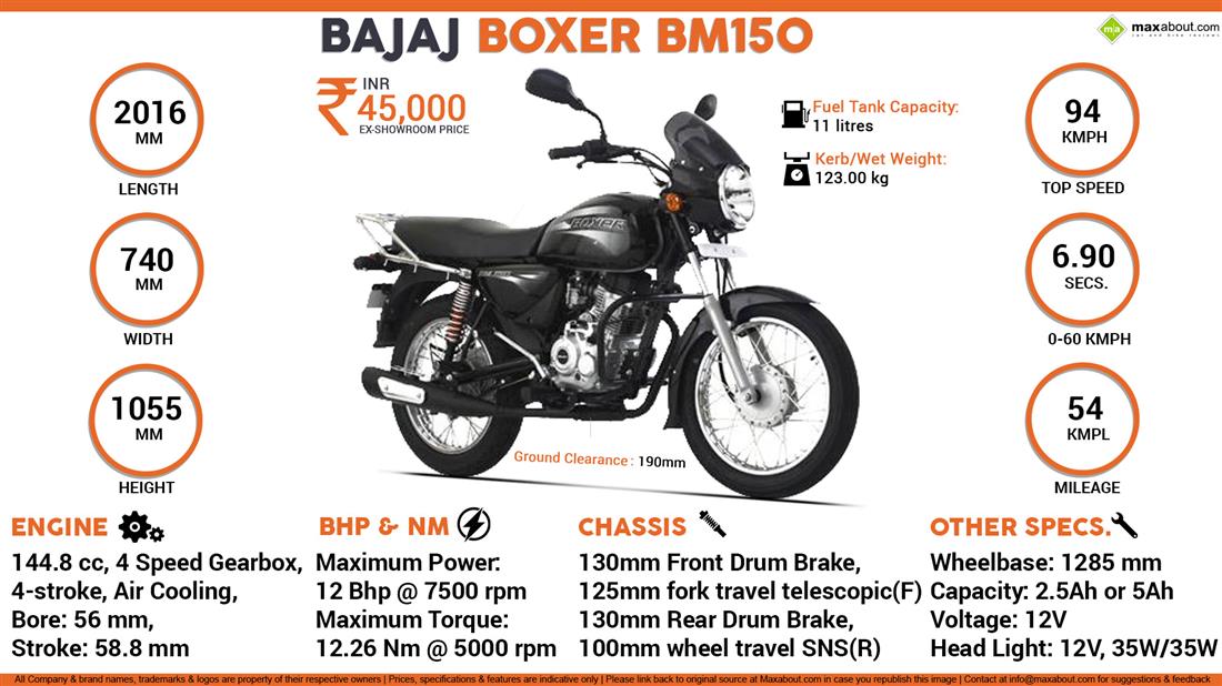 bajaj boxer price 2019