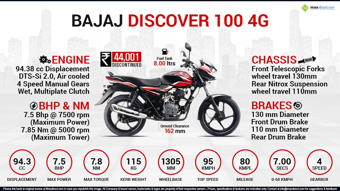 Bajaj discover 100t online price