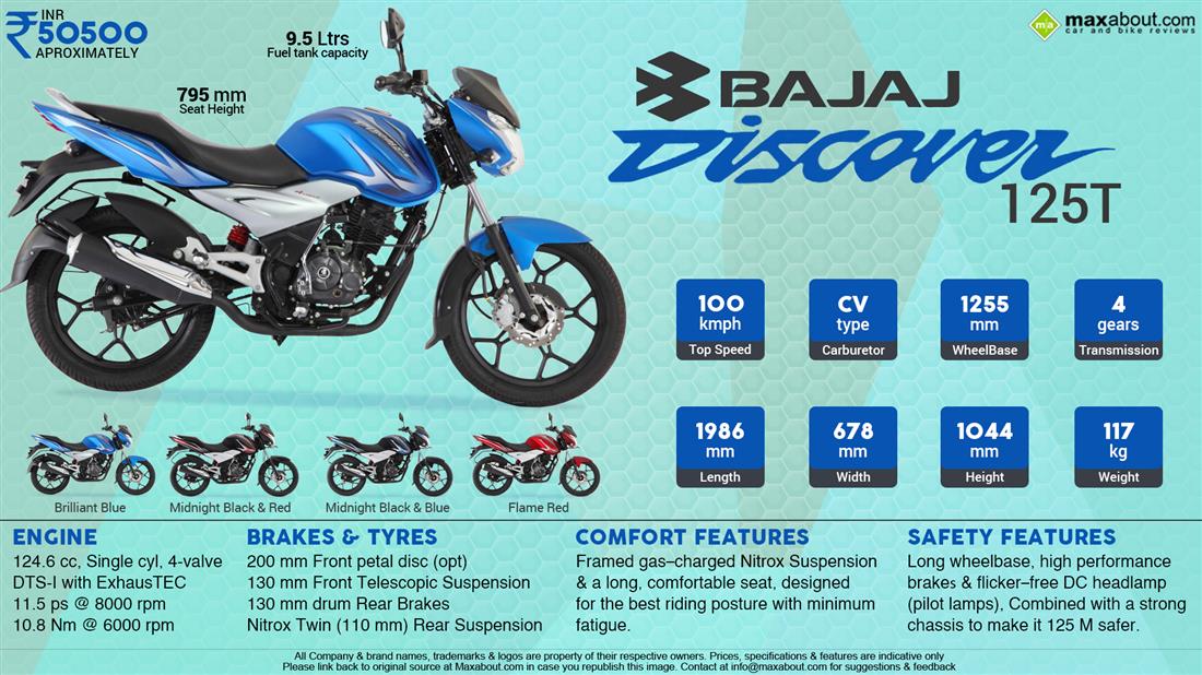 bajaj discover 125t spare parts price list