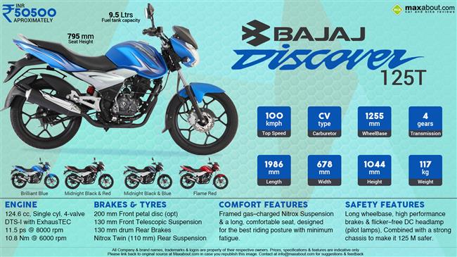 Bajaj Discover 125 ST infographic