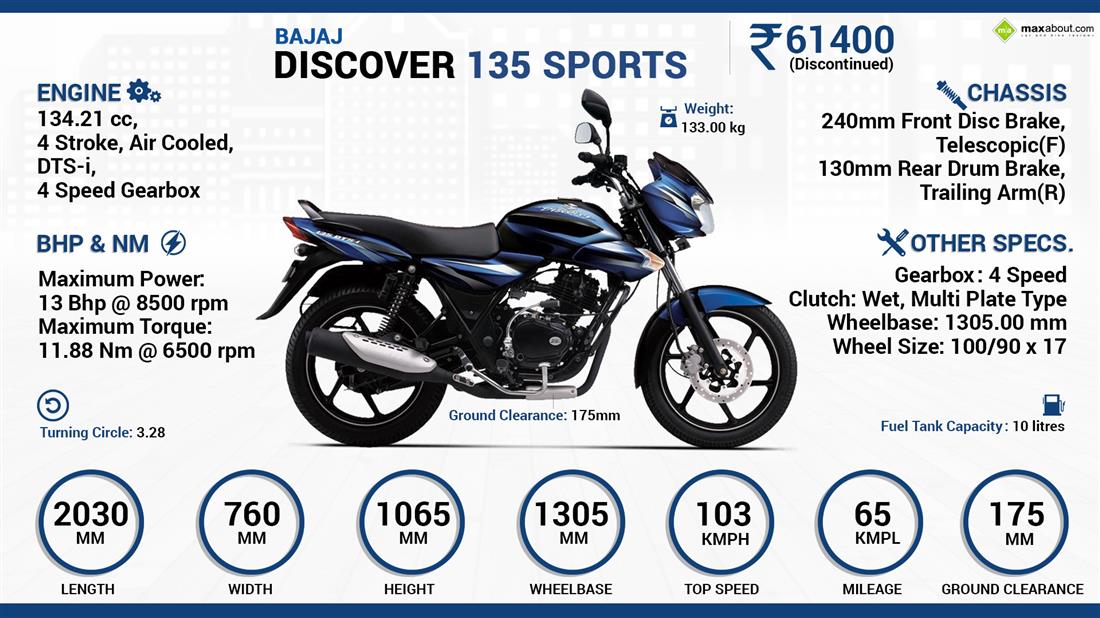 Bajaj discover 135 discount petrol tank price