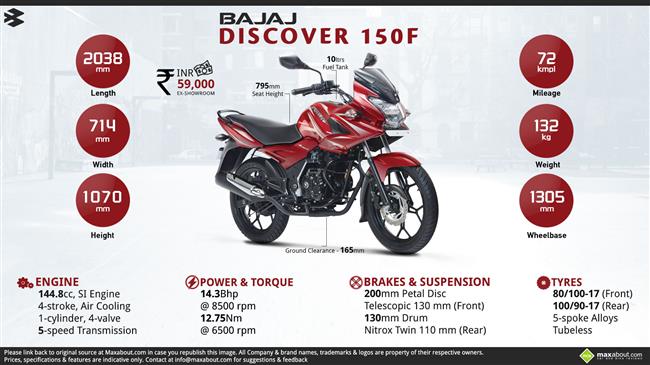 Bajaj discover 150 key set price hot sale