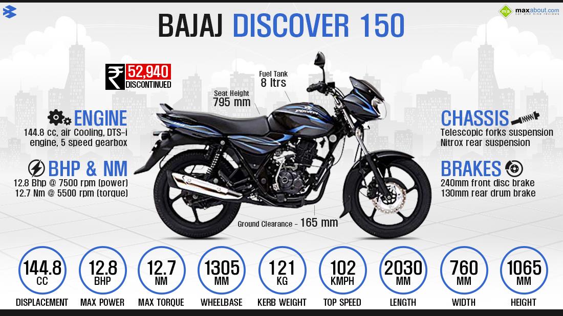 Bajaj discover dtsi discount 2010 model specification