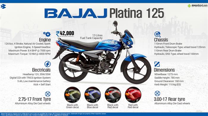 Bajaj platina 125 discount cdi