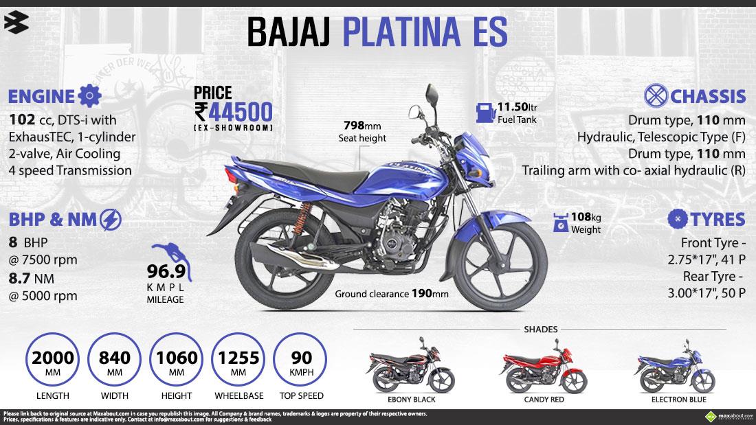 bajaj platina petrol tank price