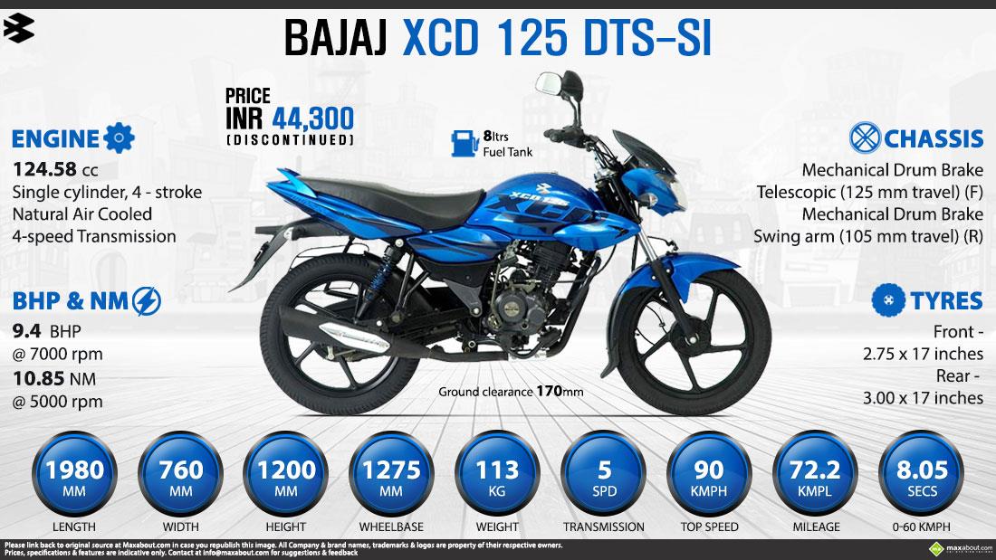 bajaj xcd 125 parts price list